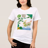 昇竜の河 白 トライブレンドＴシャツ (正面)