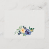 明るいイエローブルーフローラ結婚披露宴 エンクロージャーカード (裏面)