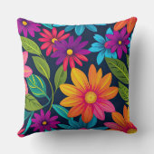 明るいカラフルフローラ クッション (裏面)