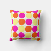 明るいショッキングピンクのオレンジ黄色の水玉模様パターン クッション (裏面)