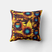 明るいヒマワリ クッション (裏面)