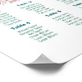 明るいピンクのフローラ結婚のシーティングチャート ポスター (角)