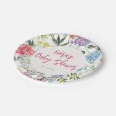 明るいフローラベビーシャワー ペーパープレート (アングル)