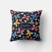 明るいボホバタフライパターンのネイビーブルー クッション (裏面)