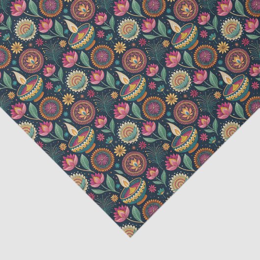 明るい南アジア 薄葉紙 (詳細)