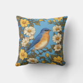 明るい東ブルーバードイエローと白の花 クッション (裏面)