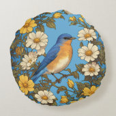 明るい東ブルーバードイエローと白の花 ラウンドクッション (裏面)