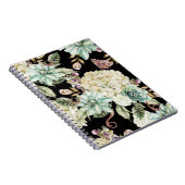 明るい水色：あじさいバラ模様。 ノートブック (右側)