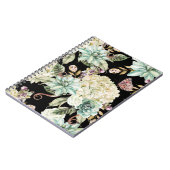 明るい水色：あじさいバラ模様。 ノートブック (左側)