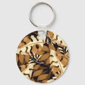 明るい熱帯葉産の暗色 キーホルダー (裏面)