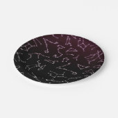 明るい紫色の白い〔占星術の〕十二宮図星団 ペーパープレート (アングル)