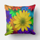 明るい色のデイジー クッション (裏面)