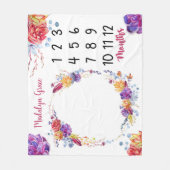 明るい花のSucculentsのベビーのマイル標石 フリースブランケット (正面)