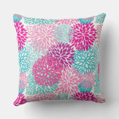 明るい花パターン2 クッション (裏面)