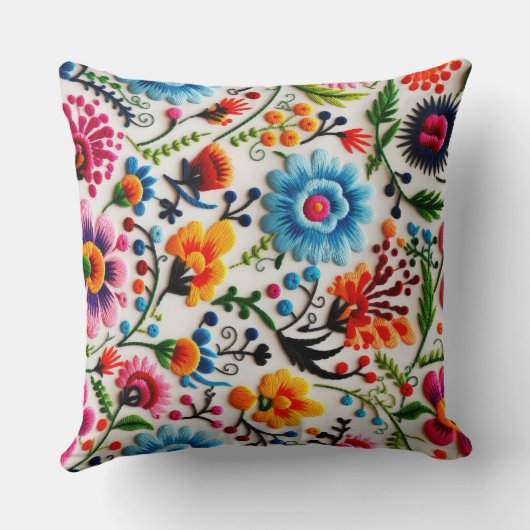 明るい花模様 クッション (裏面)