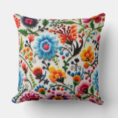 明るい花模様 クッション (正面)