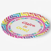 明るい虹のシェブロンの誕生会のプレート ペーパープレート (アングル)