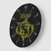 明るい魚座 ラージ壁時計 (傾斜)