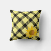 明るい黄色のひまわり付き格子柄 クッション (裏面)