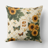 明るい黄色のヒマワリと蝶 クッション (正面)