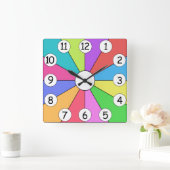 明るい12色 スクエア壁時計 (ホーム)