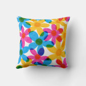明るくヒッピーはっきりしたの花春フローラ クッション (裏面)