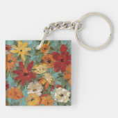 明るく意味深長な庭 キーホルダー (裏面)