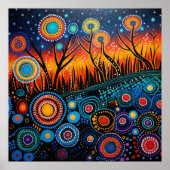 明カラフルるいサイケデリック抽象芸術ウォールプリント ポスター (正面)