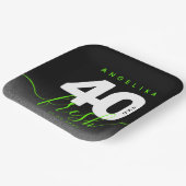 明モダンるいガーリーグリーン40とフレッシュ ペーパープレート (傾斜あり)