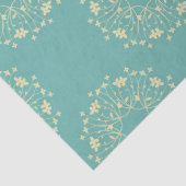 昔の花ティッシュペーパー 薄葉紙 (詳細)