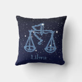 星が付いている天秤座の星座および(占星術の)十二宮図の印 クッション (裏面)
