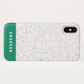 星と宇宙おもしろい天文学パターン Case-Mate iPhoneケース (裏面(横))