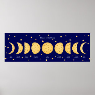 星と月の位相チーズ月面図 ポスター