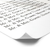 星の座席表の下の写真 ポスター (角)