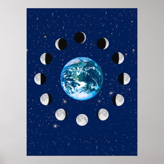 星の背景にある地球と月の相 ポスター (正面)