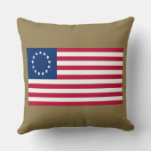 星の輪，ベッツィ・ロスのアメリカ国旗 クッション (裏面)