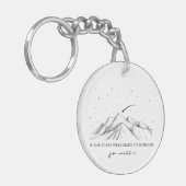 星もしは崇拝させられた キーホルダー (正面左)