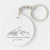 星もしは崇拝させられた キーホルダー (裏面)