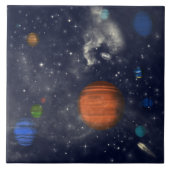 星や惑星のある銀河 タイル (正面)