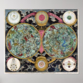 星占いチャートPlanisphaeri Coreleste ポスター (正面)