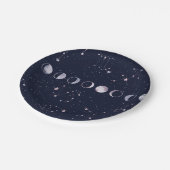 星占い空 ペーパープレート (アングル)
