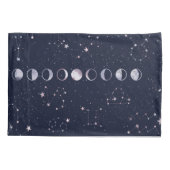 星占い空 枕カバー (裏面)