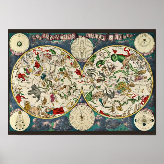 星図ヴィンテージ天文学 ポスター (正面)