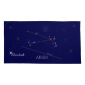 星座おひれユニーク座、崇高 枕カバー (裏面)