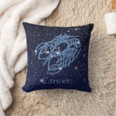 星座と〔占星術の〕十二宮図の星座 クッション (ブランケット)