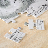 星座のプレートXXIIIの地図 ジグソーパズル (側面)