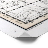 星座の地図プレートXIV ポスター (角)