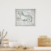 星座の地図プレートXXIII ポスター (キッチン)