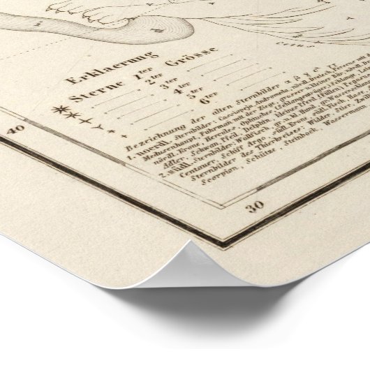 星座の地図 ポスター (角)