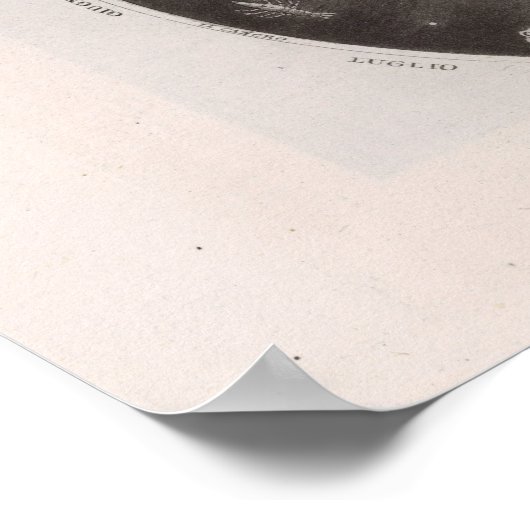 星座の天地図 ポスター (角)